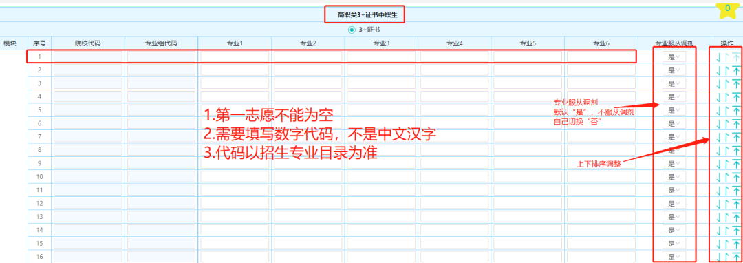 2021年3证书高考志愿填报详细流程和方法